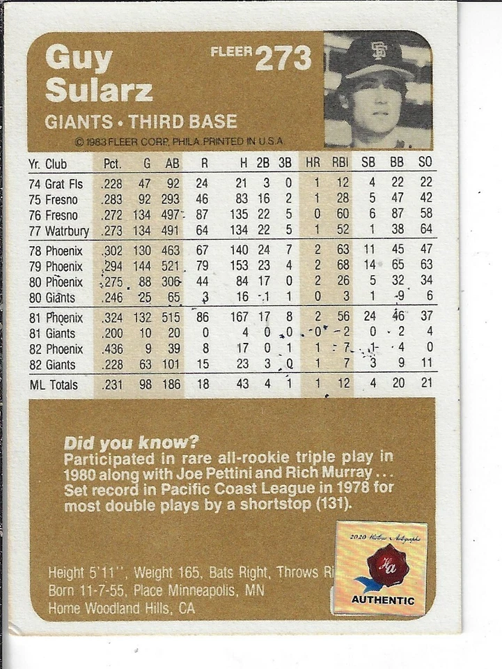 GUY SULARZ 1983 FLEER  BASEBALL AUTOGRAPHED ROOKIE CARD 273 SAN FRANCISCO GIANTS - Image 2 of 3