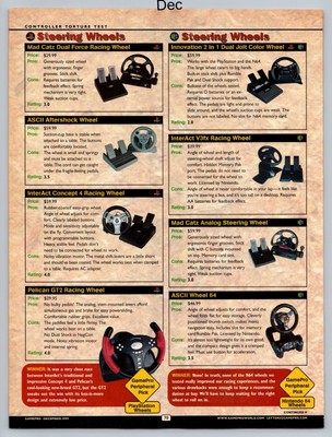 Nintendo N64 Playstation PS1 Steering Wheels Promo 1999 Full Page Print Ad