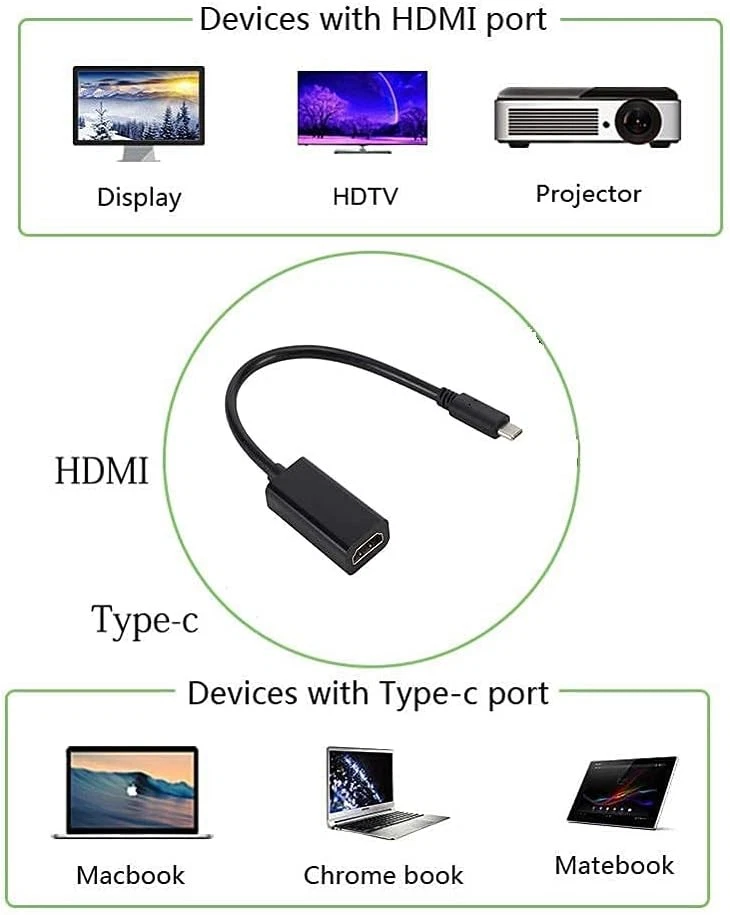 USB-C Type C To HDMI Adapter USB 3.1 Cable For MHL Android Phone Tablet Black - Image 2 of 4