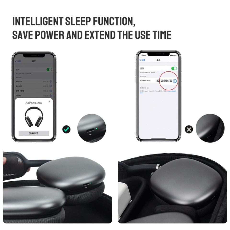 Hard Storage Case for Airpods Max Headphones with Sleep Mode Function
