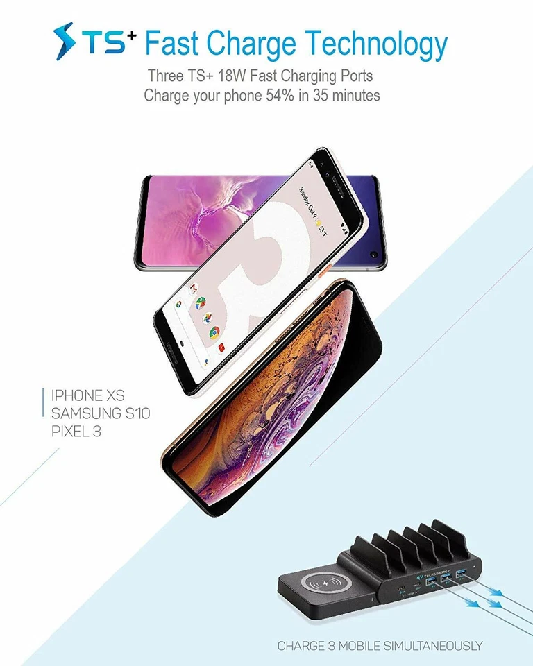 Techsmarter 100W 6-Port Dual USB C PD Charging Station with Wireless Charger - Image 4 of 4