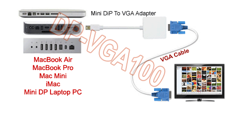 Nuevo cable adaptador Thunderbolt a VGA para Macbook Air iMac - Imagen 1 de 1