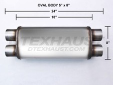 Flow Ii 2 58468 Performance Muffler 2.5 Inlet Outlet 24 Long Dual Dual X-pipe Flow Ii 2 58468 Performance Muffler 2.5 Inlet Outlet 24 Long Dual Dual X-pipe
