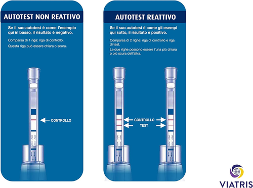Autotest HIV Test Rapido HIV, AIDS Manager, 1 Unità (Confezione Da 1) - Foto 5 di 12