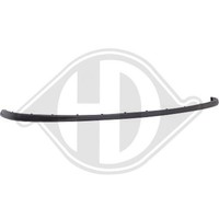 Zier /Schutzleiste StoßFäNger Diederichs 2205052 FüR VW Vorne