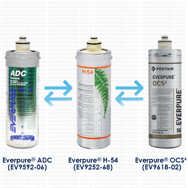 EVERPURE Drinking Water System CT2-ADC