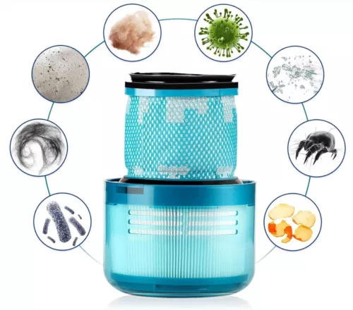 1x Premium Gen5detect Absolute Gen5outsize Absolute Vacuum Replacement Filter - Picture 7 of 12