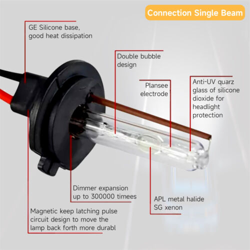 9005 SUPER XENON HID SLIM HID XENON KIT SINGLE BEAM DC 12V 35W 6000K Xenon - Picture 6 of 11