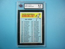 1966 TOPPS MLB BASEBALL CARD #101 SECOND SERIES CHECKLIST KSA 8.5 NM/MINT+ GL