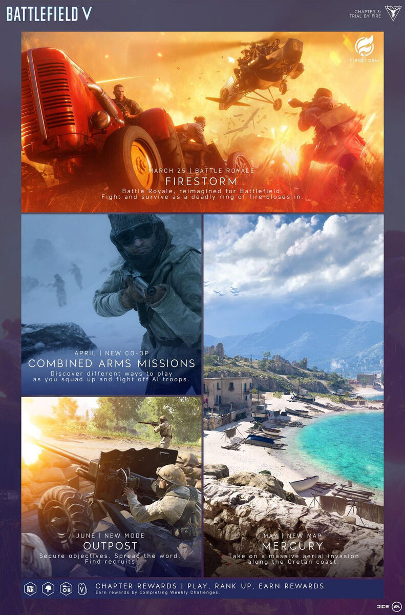 Battlefield V (5) (PS4) New [ BFV / BF5 ]