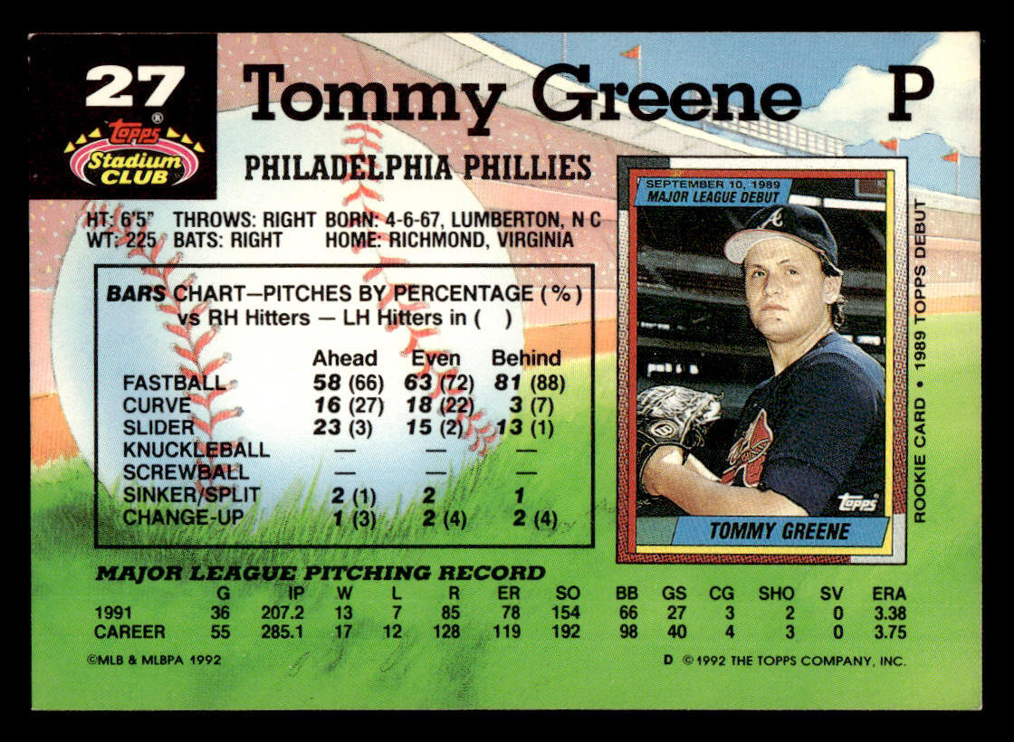 1992 Stadium Club #27 Tommy Greene Card Philadelphia