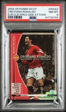 Cristiano Ronaldo Rookie Cards and Apparel Guide 18