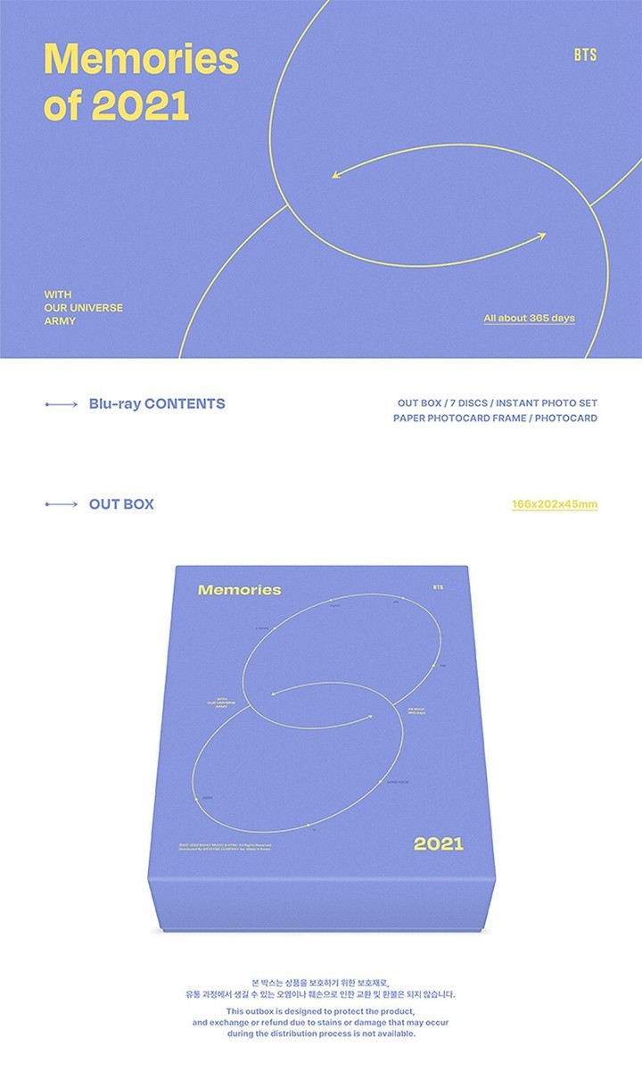 BTS MEMORIES OF 2021 BLU-RAY/7 CD+Instant Photo Set+Frame+Photo