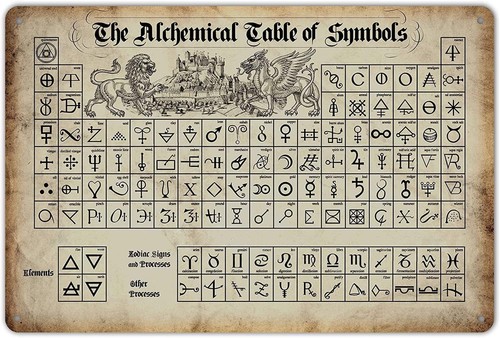 Pujw-SmartCows Die alchemistische Tabelle der Symbole Retro Bild SHOW-lian25