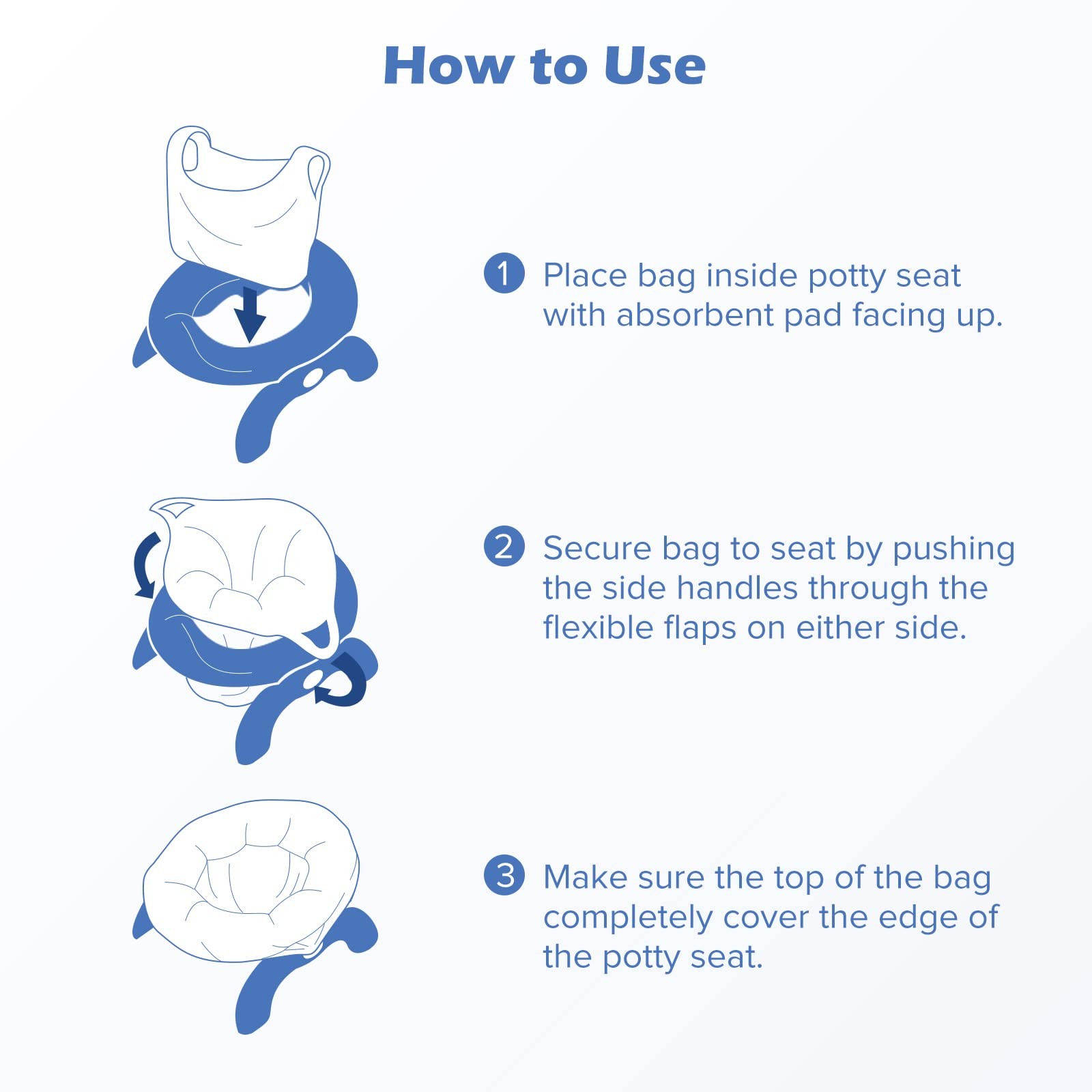 30 Counts Disposable Potty Liners with Absorbent Pads, Portable Travel Toilet