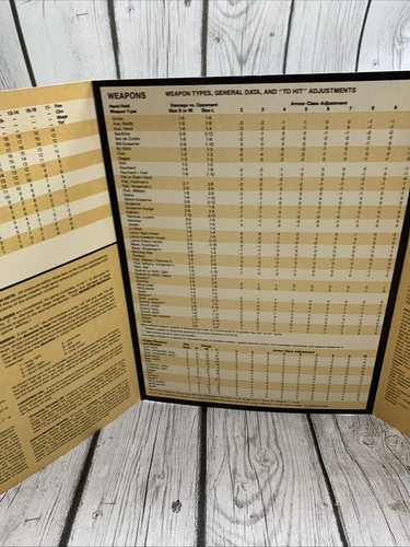 Advanced Dungeons & Dragons Schermo di Riferimento Giocatori TSR - Foto 6 di 9