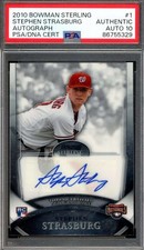 Top 20 Most Marketable Major League Baseball Players Under 25  19