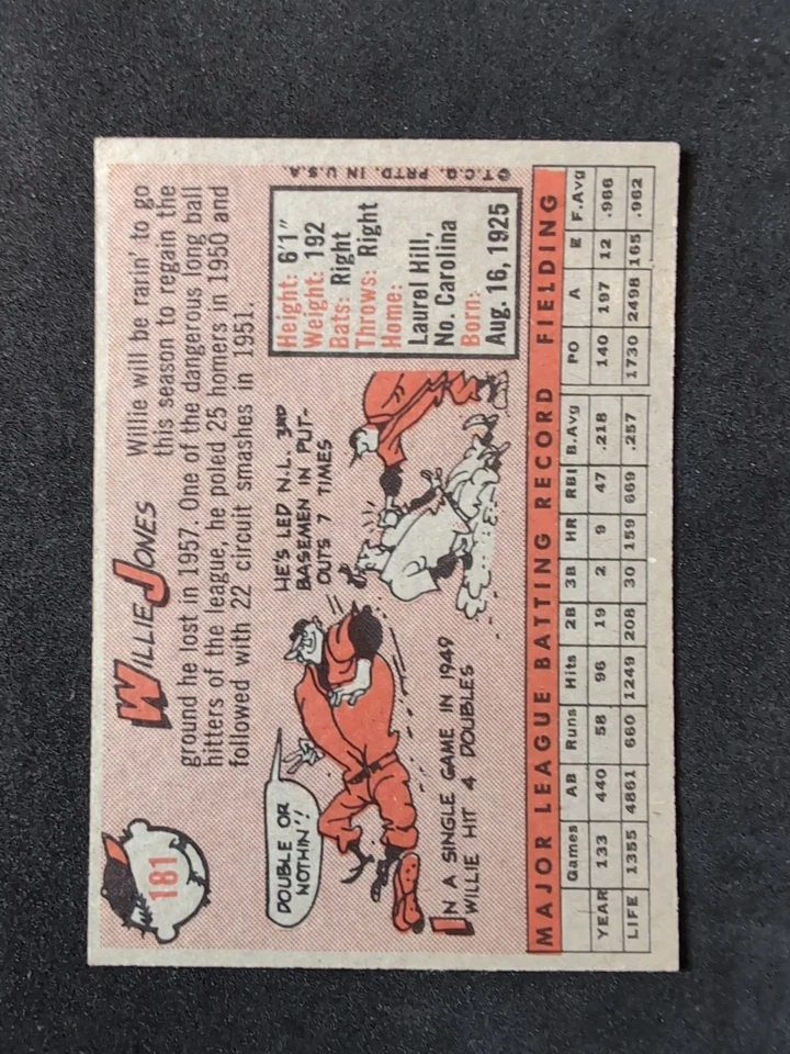 1958 Topps - Willie Jones #181 NM-MT+ Sharp card high grade *714* - Image 2 of 2