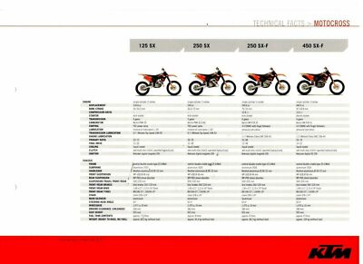 KTM Motocross Range Technische Fakten Motorrad Broschüre/Broschüre 2006 7589E
