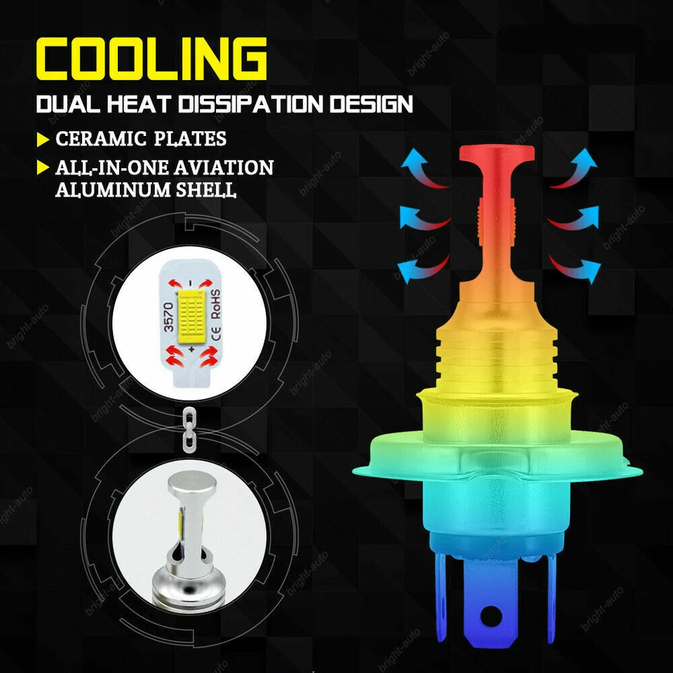 H4 9003 LED Headlight Bulb Kit 6000K White For 2009-2015 Yamaha YW125 Zuma 125 - Image 3 of 4