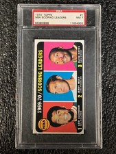 1970 Topps Basketball #1 NBA Scoring Leaders PSA 7