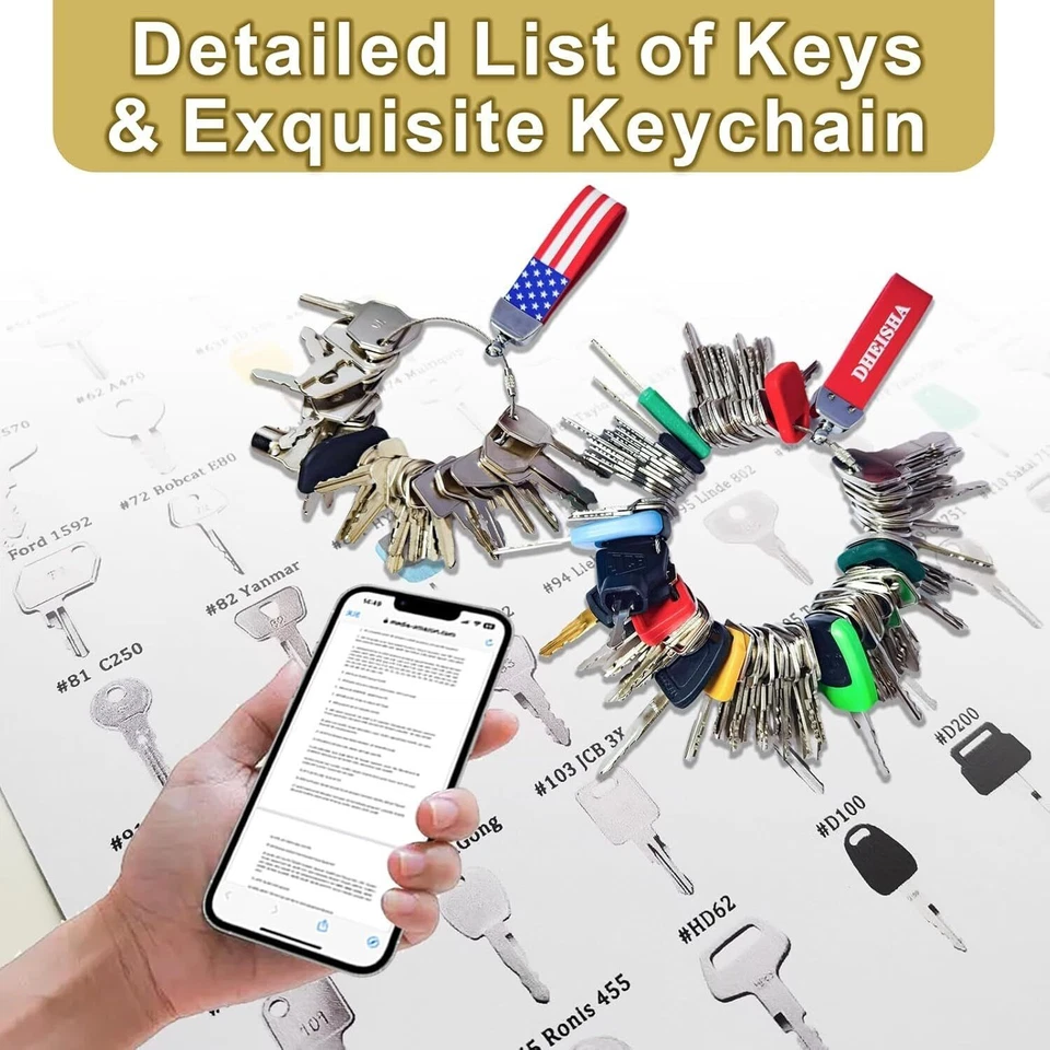 115 Heavy Equipment Keys Master Key Set Catrepillar Case JD Volvo Kubota Bobcat. - Image 4 of 4
