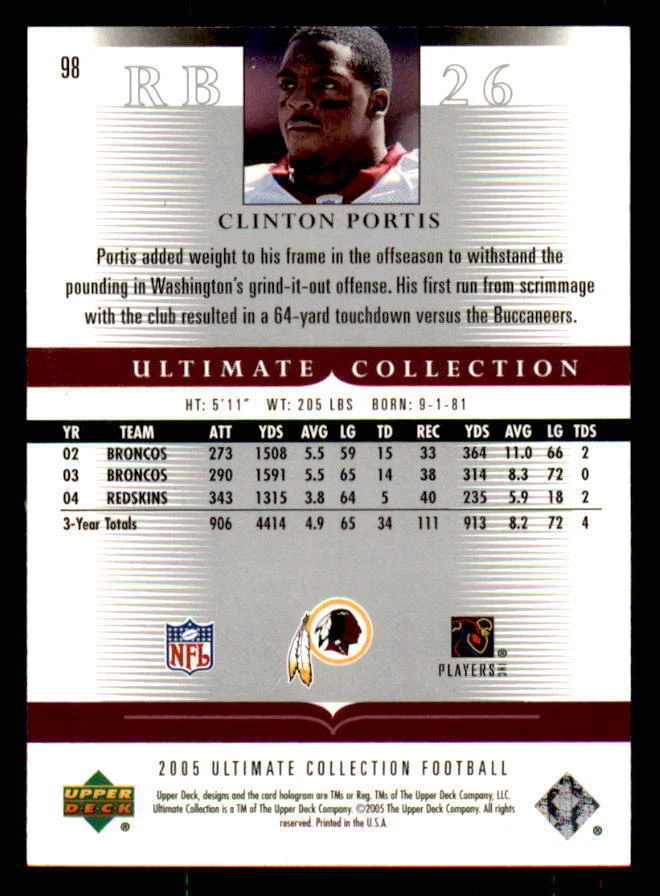 2005 Ultimate Collection Gold Holofoil #98 Clinton Portis #/40 (ref 23928) - Image 2 of 2