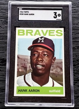 Top 1964 Baseball Cards to Collect 24