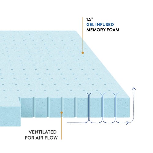 1.5 Inch Ventilated Memory Foam Mattress Topper, Cooling Gel Infusion, CertiP... - Bild 5 von 6