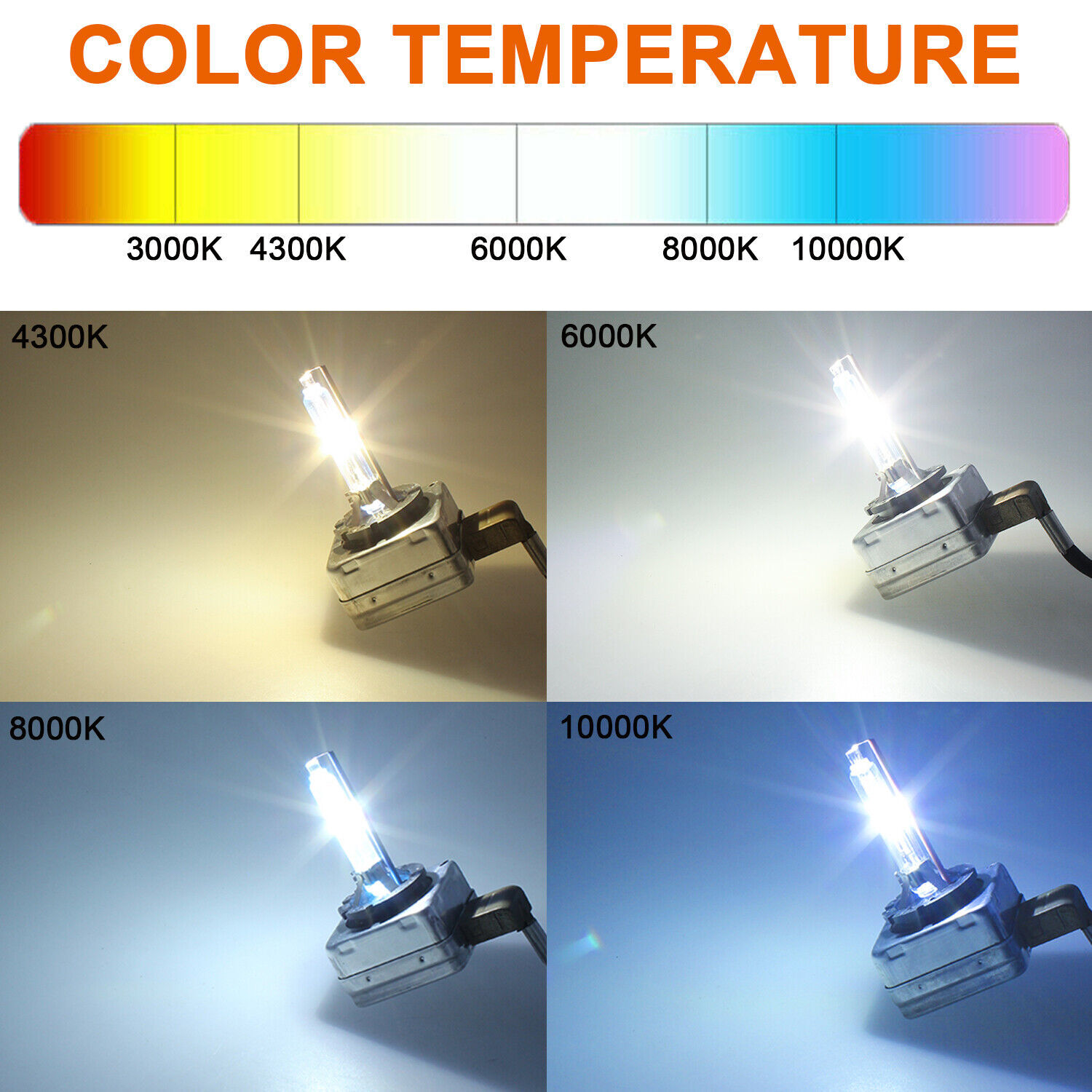 Kit De 2 Ampoules Phares Xénon D1S 6000K 35W - Blanc Froid - Compatibles Avec De Nombreux Modèles De Voitures