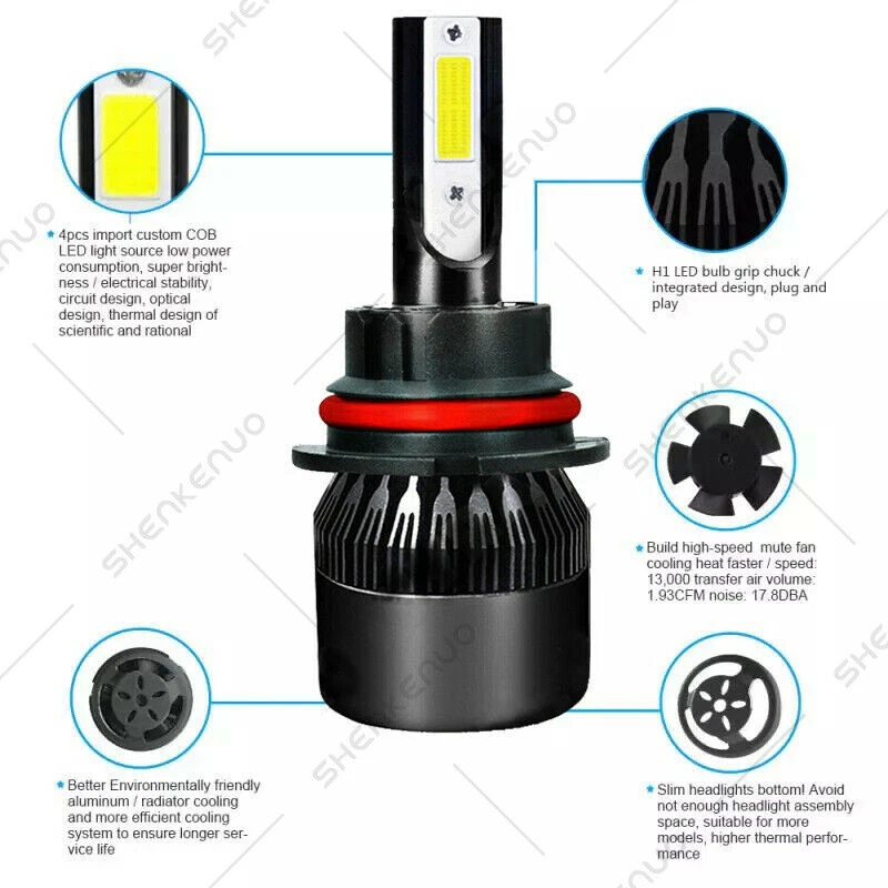 For Mercury Grand Marquis 1998-2005 - 2X 9007 HB5 8000K LED Headlight Bulb Hi/Lo - Image 3 of 4