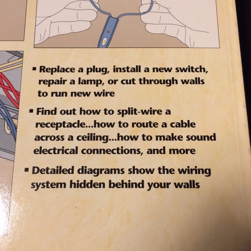Sunset Publishing Basic Wiring book 1995 Paperback DIY Self-help Education - Picture 4 of 12