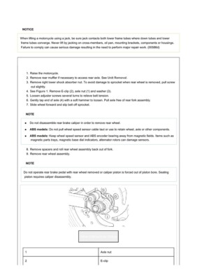 2018 Harley Davidson Sportster Forty Eight 48 Workshop Service