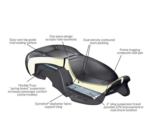 Harley Hammock Heated Seat Fit For Harley Davidson Touring Models 2014-2023