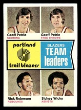 1974-75 Topps #96 Portland Trail Blazers Team Leaders