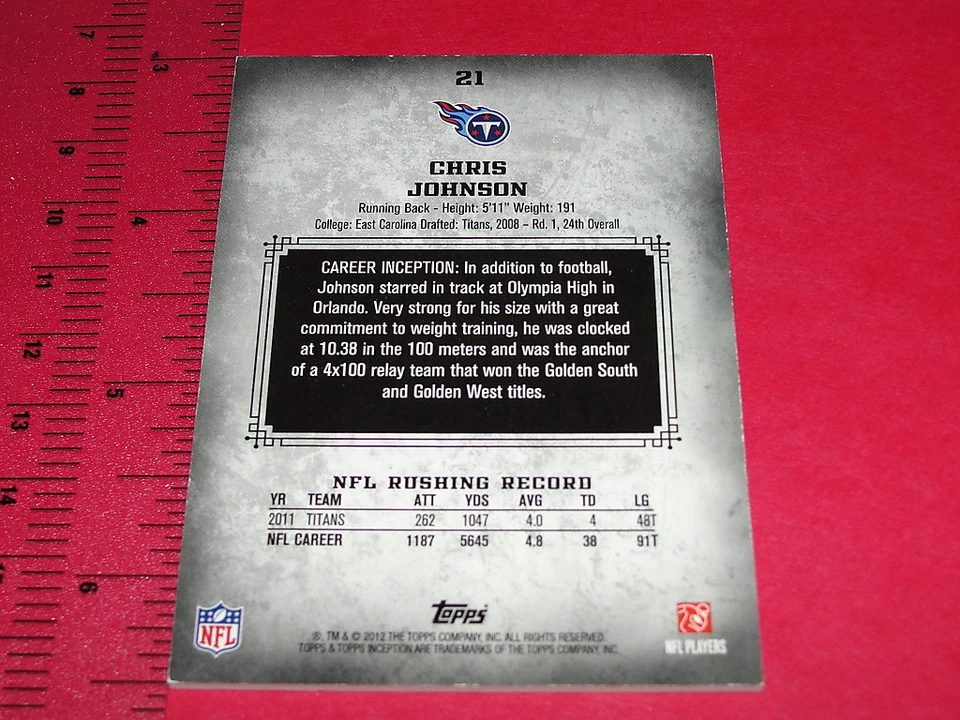 Topps INCEPTION 2012 Chris JOHNSON #21 Blue #1/252 TITANS-JETS East Carolina RB - Image 2 of 2
