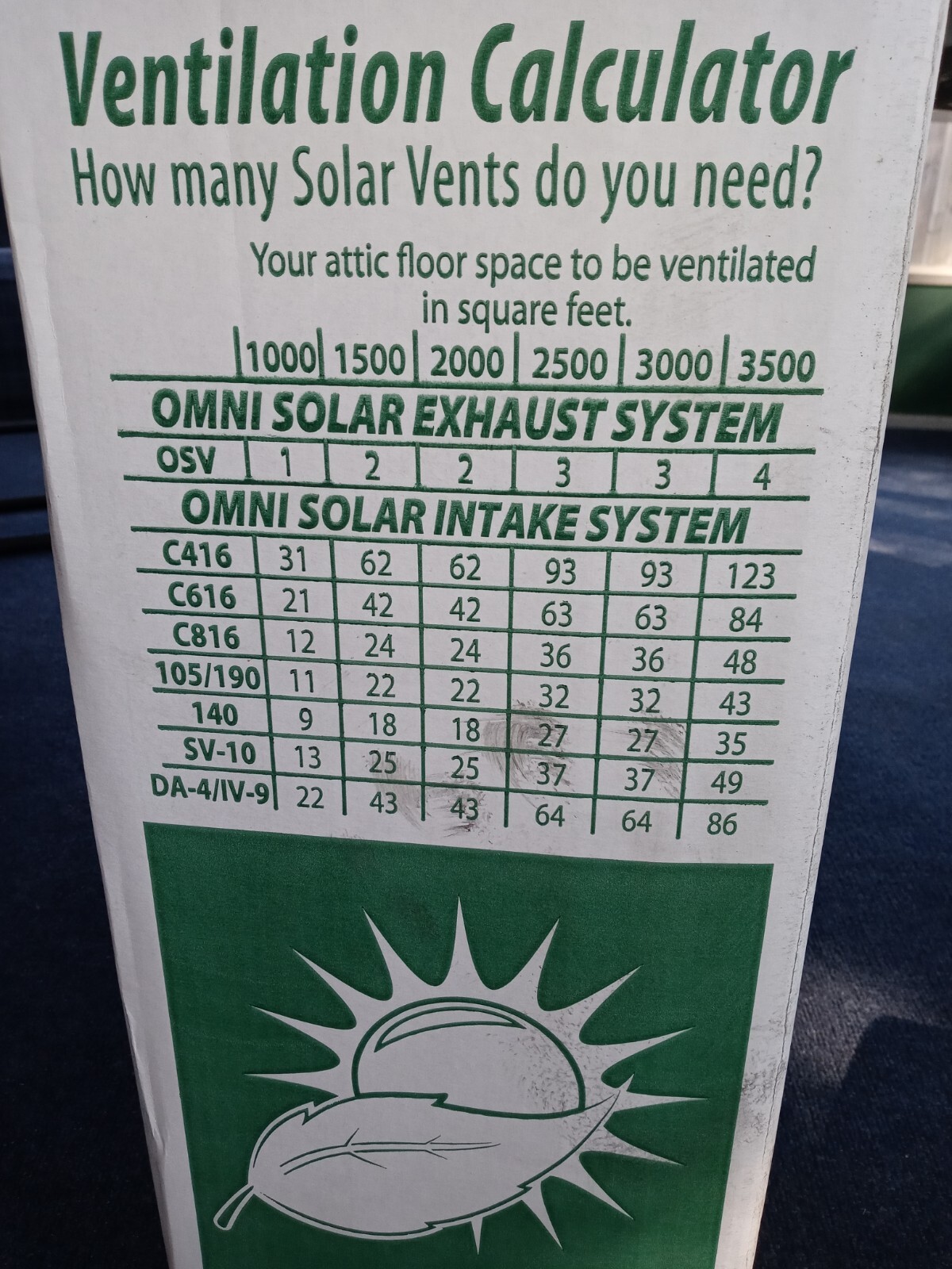 Lomanco Omni Solar Vent OSV40BL | eBay