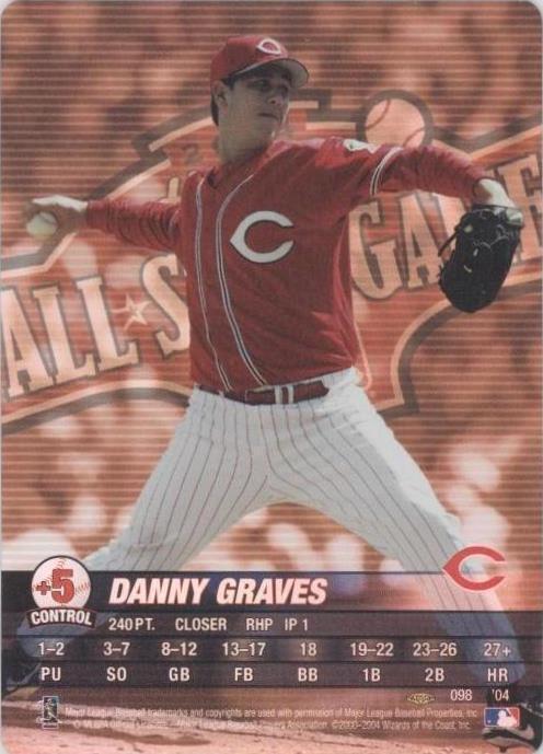 2004 MLB Showdown Pennant Run - Danny Graves #098 - 1 of 1