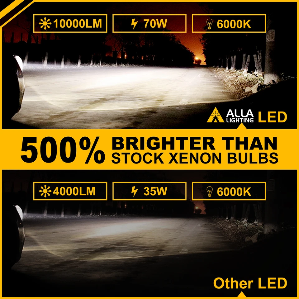 HID to LED Conversion D1S Headlight Bulb,Rewiring bypass Ballast Video Included - Image 2 of 4