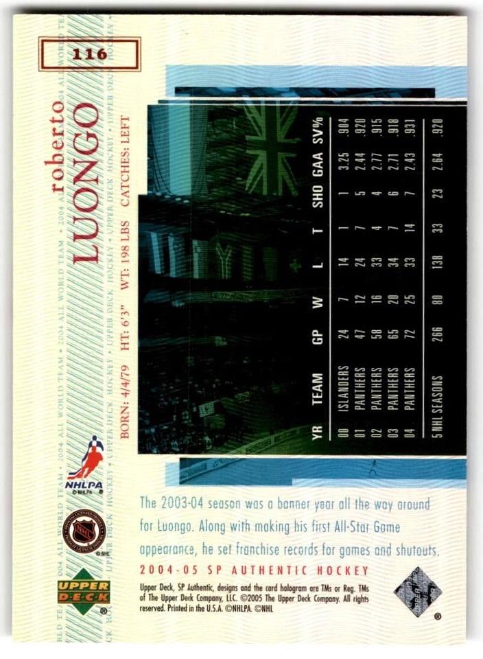Roberto Luongo 2004-05 SP Authentic AWT #116 Florida Panthers - Image 2 of 2