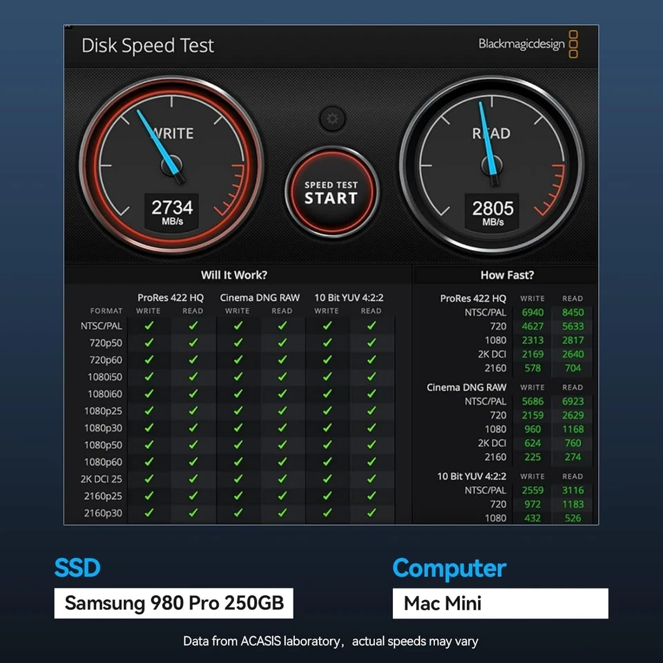 ACASIS 40Gbps M.2 NVMe SSD Enclosure with Cooling Fan - Image 4 of 4