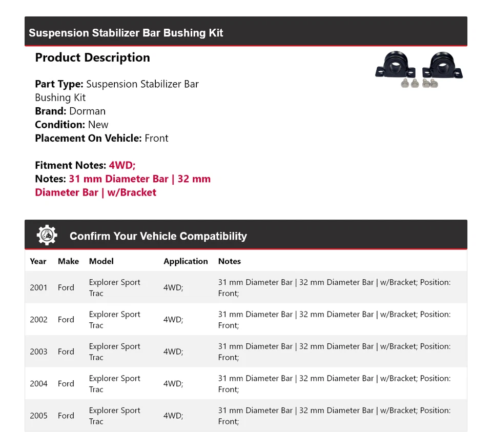 Kit de buje de barra estabilizadora para Ford Explorer Sport Trac Dorman 2001-2005 2002 Foto 2 de 4