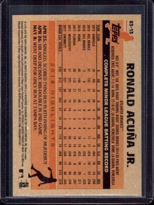RONALD ACUNA JR. 2018 Topps Update 1983 35th Anniversary Rookie RC