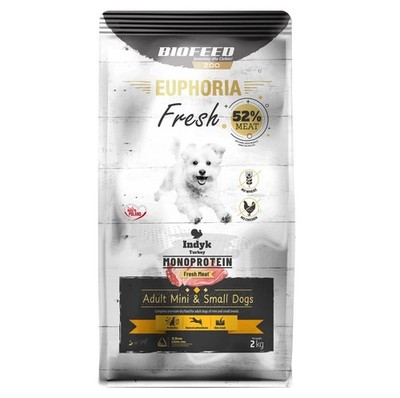 5906744522042 BIOFEED Euphoria Fresh Adult Mini & Small Monoprotein Turkey -