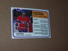 1981 Topps NHL Hockey Hall of Famer Steve Shutt Canadiens team card #56 NM-MT