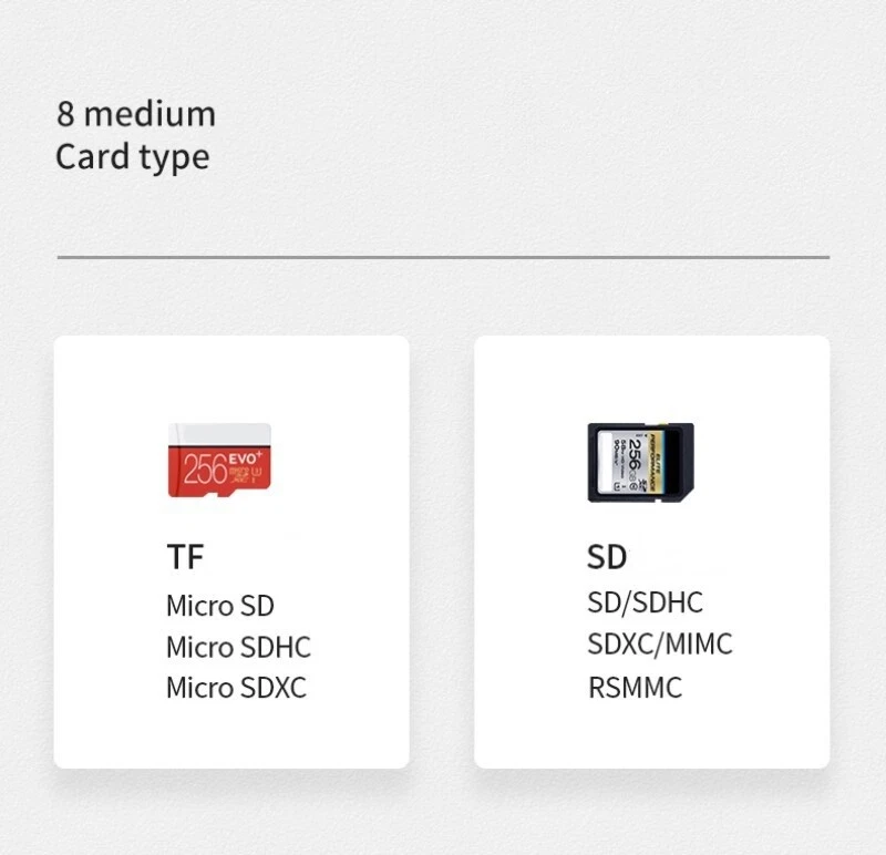 2 In 1 USB 3.0 Card Memory Reader High Speed SD SDHC SDXC Micro Writer Adapter - Image 4 of 4