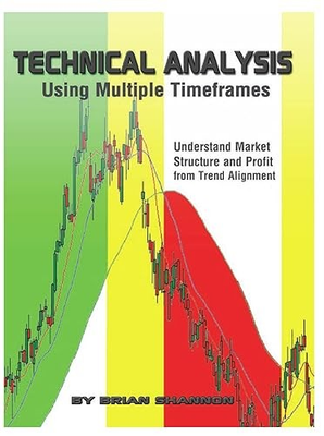 #ad Technical Analysis Using Multiple Timeframes $70.00