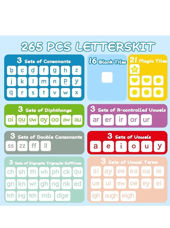 265PCS Phonics Magnetic Letter Tiles Set, Word Building Kit with Dry ...