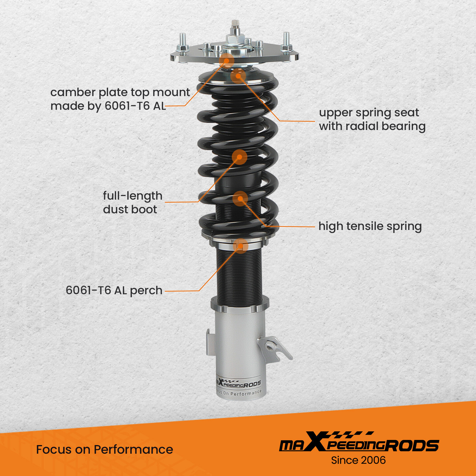 24 levels Adjustable Damper Coilover Suspension for Subaru Impreza GDA