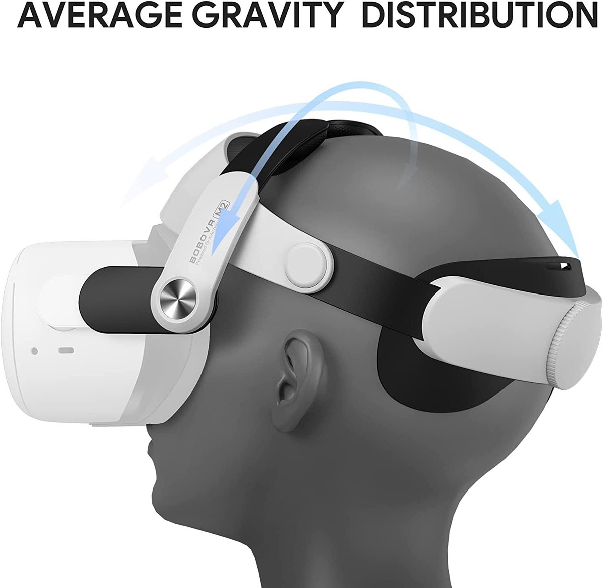 Quest2 128GB+BOBO M2+XRCSヘッドストラップ Amazon.com: BOBOVR M2 Pro Battery Pack Head Strap